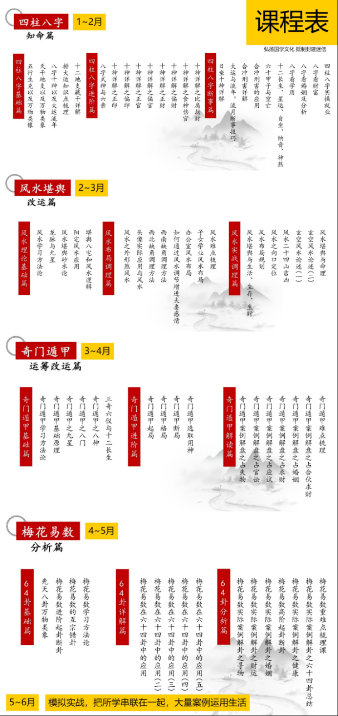 《易经文化通识与国学智慧研修课》系统课